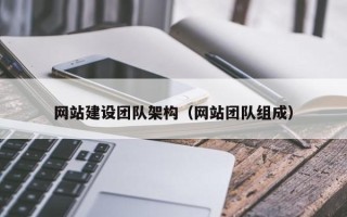 福州网站建设团队架构（网站团队组成）